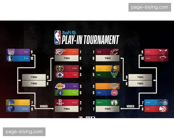 西部季后赛对阵揭晓:雷霆vs附加赛胜者,马刺vs附加赛胜者 西部季后赛对阵揭晓:雷霆vs附加赛胜者,马刺vs附加赛胜者